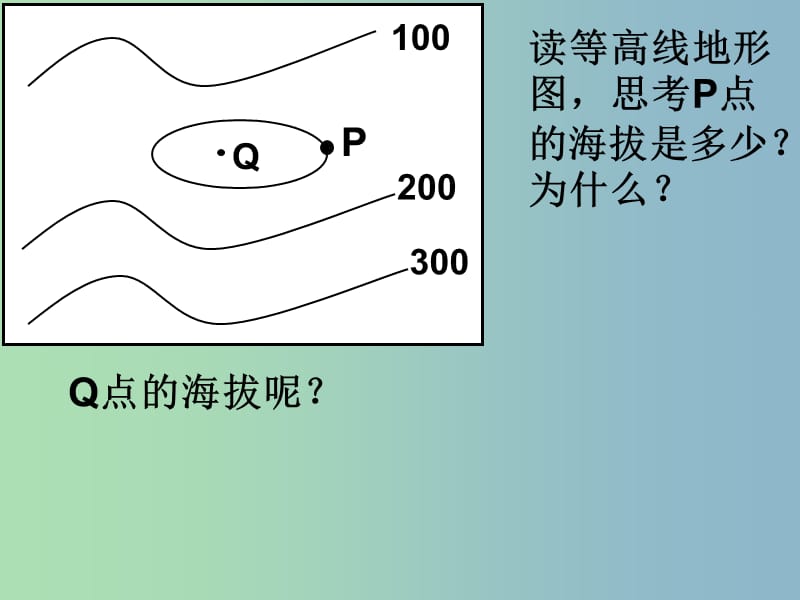 七年级地理上册《1.3 地图的阅读》等高线地形图课件2 新人教版.ppt_第1页