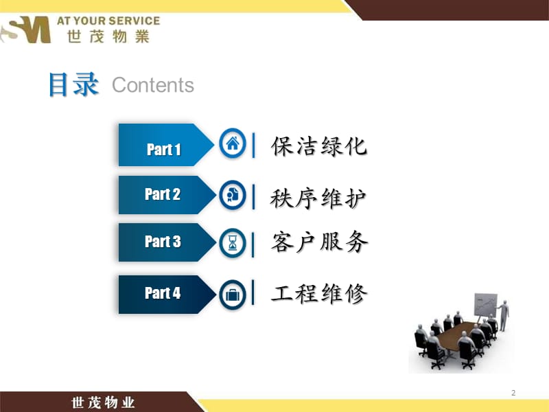 龙湖物业参观分享.ppt_第2页