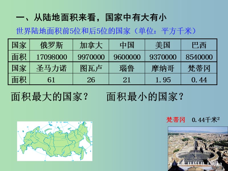 七年级地理上册 5.1 发展中国家与发达国家课件 湘教版.ppt_第3页