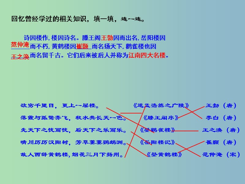 九年级语文上册 5 岳阳楼记复习课件 北师大版.ppt_第2页