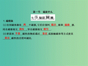 九年級物理全冊 第17章 從指南針到磁浮列車 第1節(jié) 磁是什么課件 （新版）滬科版.ppt