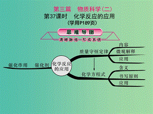 中考科學(xué)總復(fù)習(xí) 第37課時 化學(xué)反應(yīng)的應(yīng)用課件.ppt