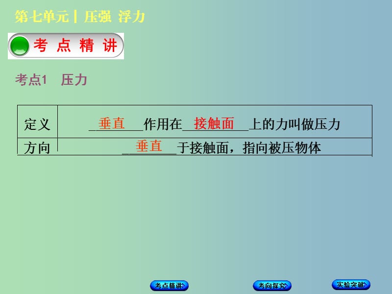 中考物理复习第七单元压强浮力第10课时压强课件.ppt_第2页