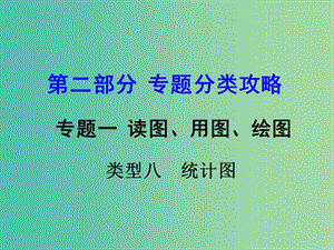 中考地理 第二部分 專題分類攻略 專題一 讀圖、用圖、繪圖 類型八 統(tǒng)計(jì)圖課件 商務(wù)星球版.ppt