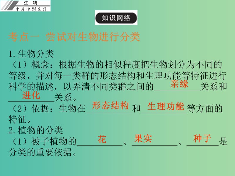 中考生物冲刺复习 基础梳理 第20章 生物的多样性及其保护课件 新人教版.ppt_第3页