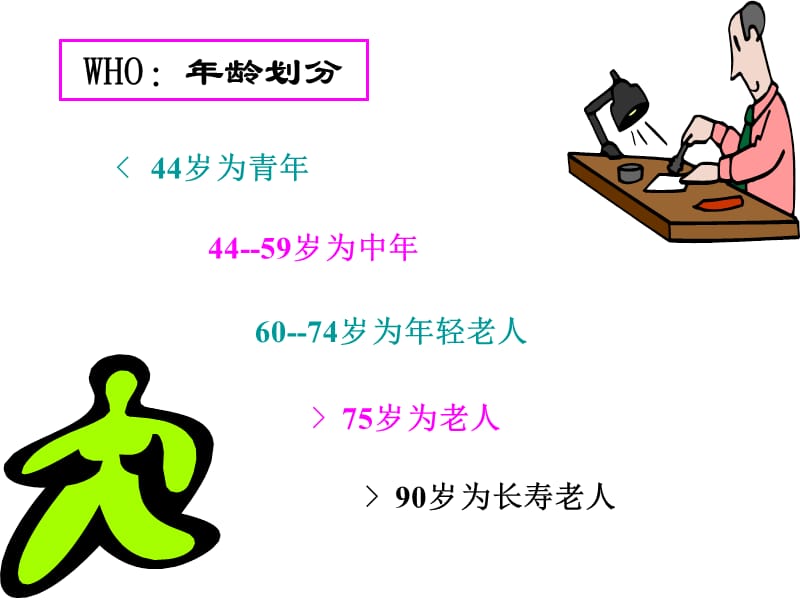 老年人营养与膳食.ppt_第2页