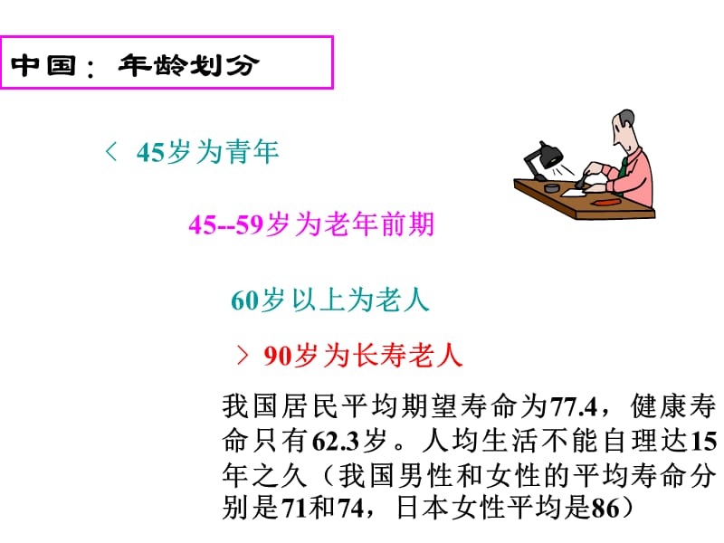 老年人营养与膳食.ppt_第3页