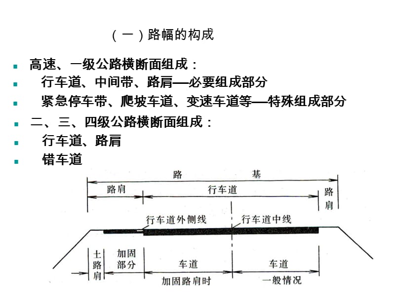 道路横断面组成及设计.ppt_第3页