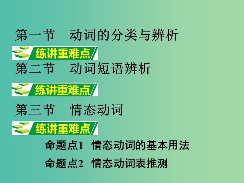 中考英语 第二部分 语法专题研究 专题八 动词课件.ppt_第2页