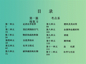 中考化學(xué) 第十二單元 化學(xué)與生活課件.ppt