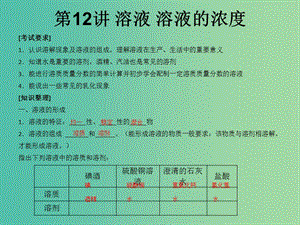 中考化學(xué)知識(shí)點(diǎn)沖刺 第12講 溶液 溶液的濃度復(fù)習(xí)課件.ppt