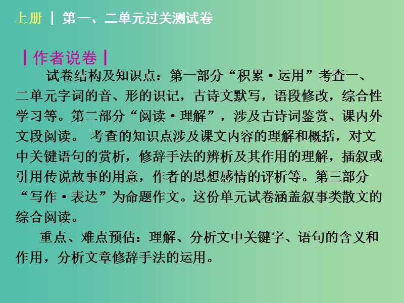 九年级全册 单元过关测试课件 苏教版.ppt_第2页