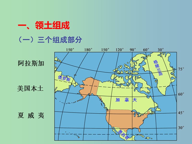 2019版七年级地理下册 8.5 美国课件 湘教版.ppt_第3页