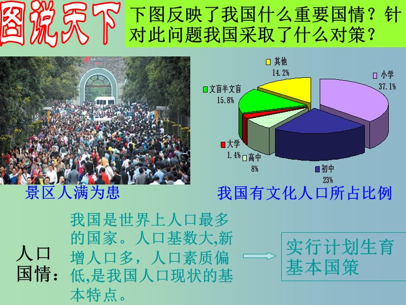 九年级政治全册 第二单元 4.4 实施可持续发展战略课件 新人教版.ppt_第2页