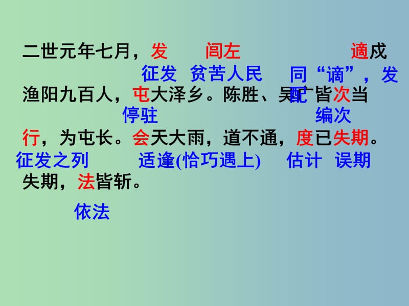 九年级语文上册 21 陈涉世家课件1 新人教版.ppt_第3页