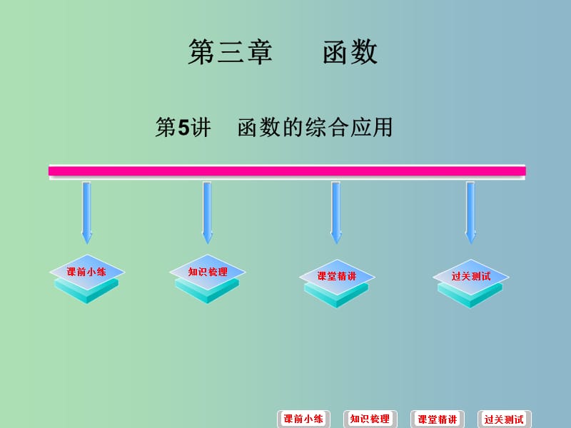 中考数学必备复习 第三章 函数 第5讲 函数的综合应用课件.ppt_第1页