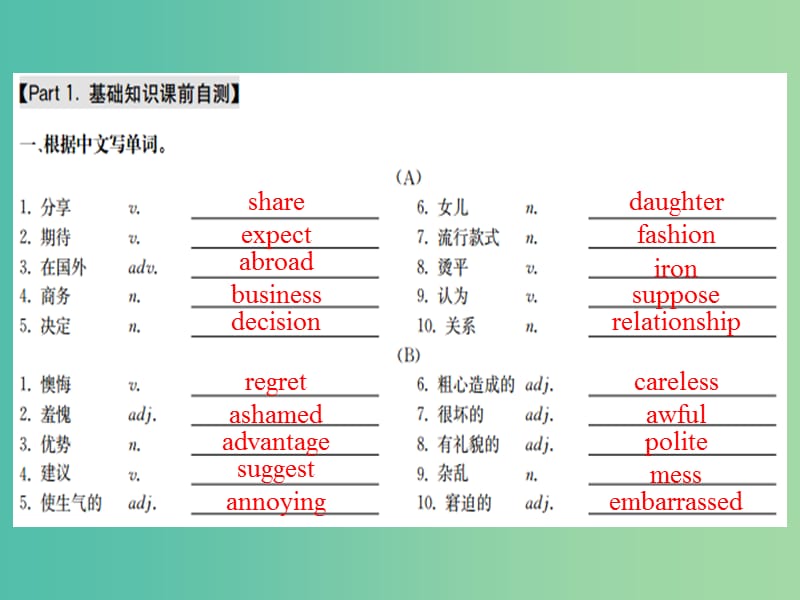 中考英语 课本梳理 九上 Unit 3-4复习课件.ppt_第2页