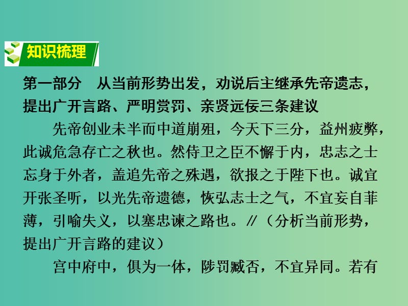 中考语文 第二部分 古诗文阅读 专题一 文言文 34《出师表》复习课件 语文版.ppt_第2页