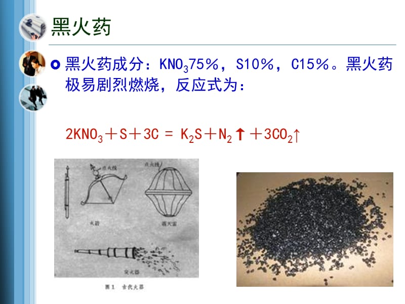 化学与国防军事.ppt_第3页