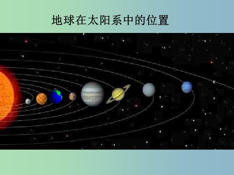 七年级地理上册 1.2.2《地球的自转》课件 新人教版.ppt_第2页