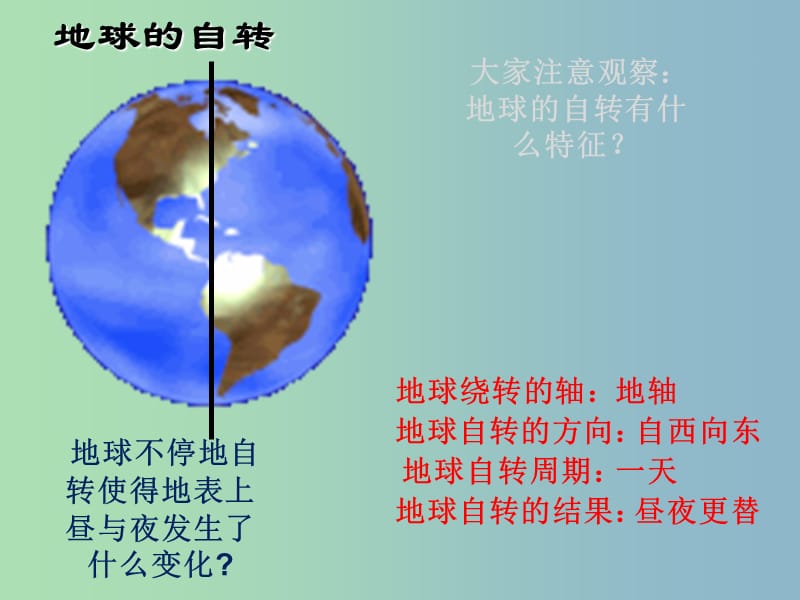 七年级地理上册 1.2.2《地球的自转》课件 新人教版.ppt_第3页