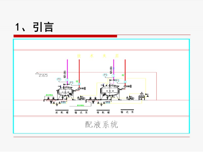 配液系统清洁验证.ppt_第2页