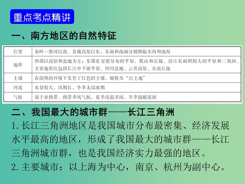 中考地理 中国地理 第七章 南方地区复习课件 新人教版.ppt_第2页