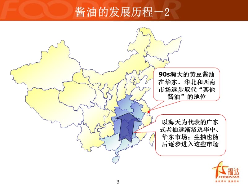 酱油市场环境和消费者趋势.ppt_第3页