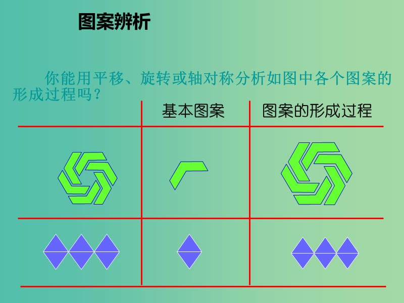 九年级数学上册 23.3 课题学习图案设计课件 （新版）新人教版.ppt_第3页