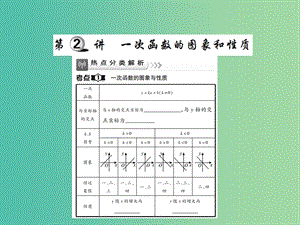 中考數(shù)學(xué)一輪復(fù)習(xí) 基礎(chǔ)過關(guān) 第三章 函數(shù)及其圖象 第2講 一次函數(shù)的圖像和性質(zhì)精講課件.ppt