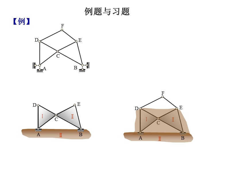 结构力学几何组成分析-例题.ppt_第1页