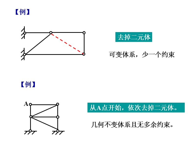 结构力学几何组成分析-例题.ppt_第3页