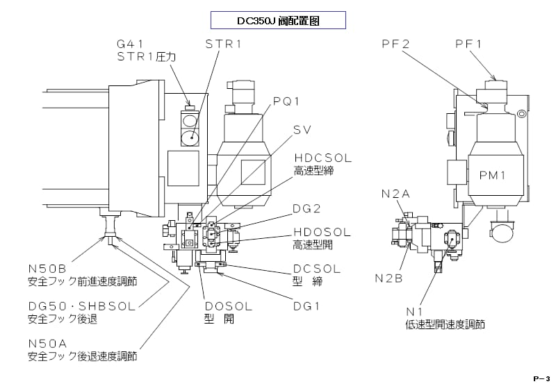 中文版东芝压铸机油圧回路说明.ppt_第3页