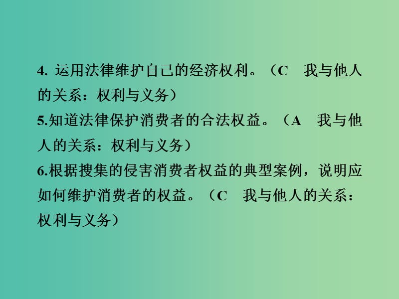 中考政治 八下 第一篇 考点研究 第七单元 我们的文化经济权利课件 粤教版.ppt_第3页