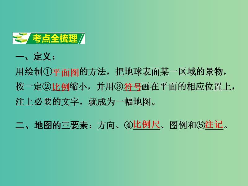 中考地理 第1部分 教材知识梳理 七上 第一章 让我们走进地理复习课件 （新版）湘教版.ppt_第3页