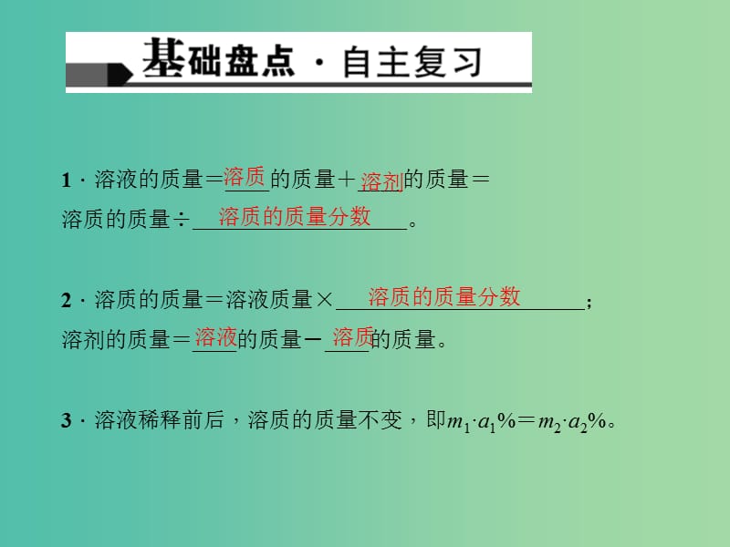 中考化学 考点聚焦 第17讲 溶液的浓度课件.ppt_第3页