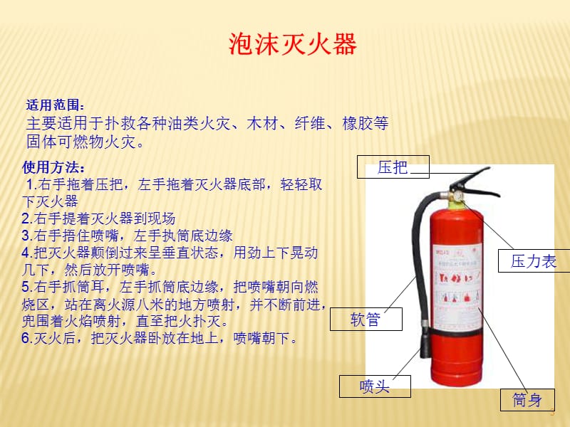 消防器材使用教程.ppt_第3页