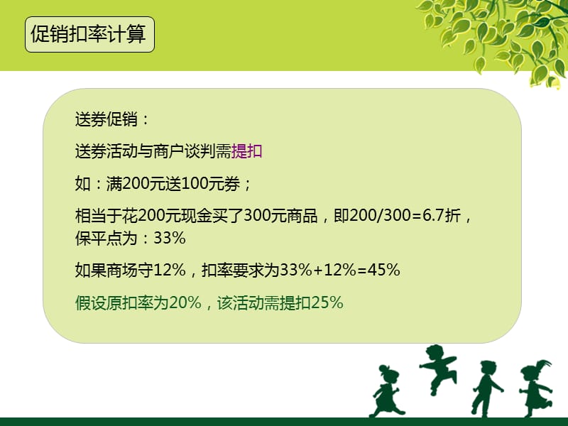 商场促销活动相关公式的计算.ppt_第3页