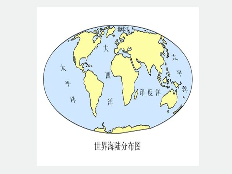 七年级地理上册 第二章 陆地和海洋课件 新人教版.ppt_第2页