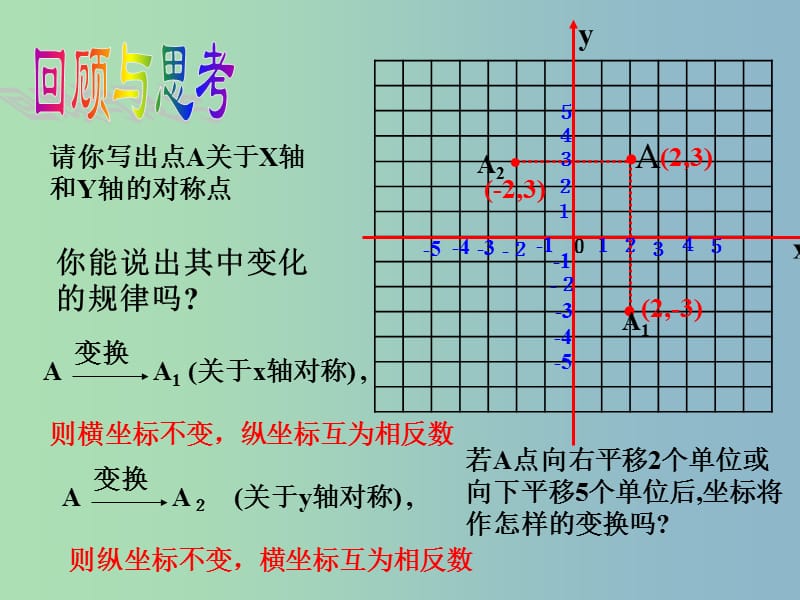 八年级数学上册 4.3 坐标平面内图形的轴对称和平移（二）课件 （新版）浙教版.ppt_第2页