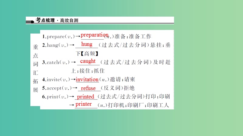 中考英语 第一轮 课本考点聚焦 第9讲 八上 Units 9-10课件.ppt_第2页