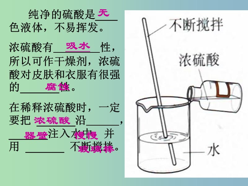 九年级化学下册 第十单元 酸和碱复习课件 （新版）新人教版.ppt_第3页