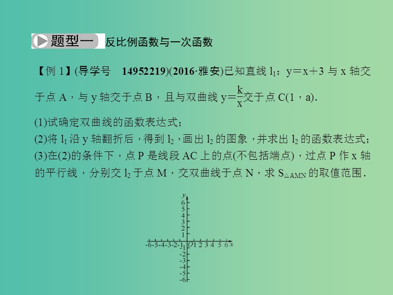 中考数学专题总复习 专题九 反比例函数与几何的综合应用课件.ppt_第3页