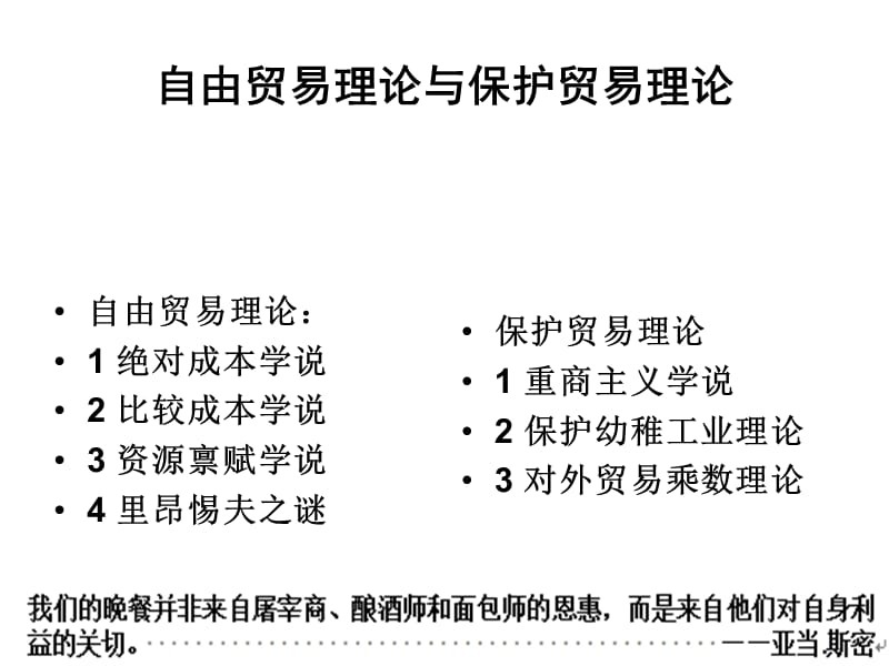 自由贸易理论与保护贸易理论.ppt_第2页