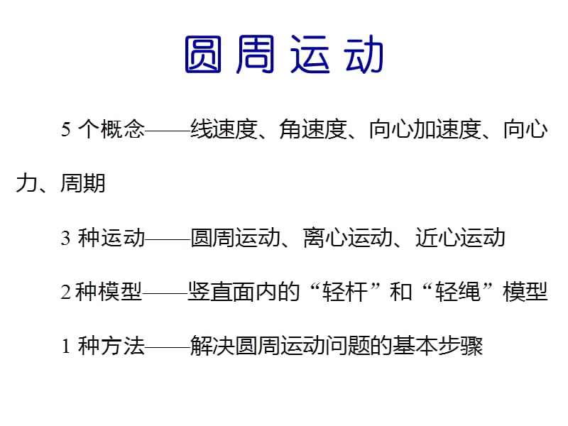 圆周运动复习提高.ppt_第1页