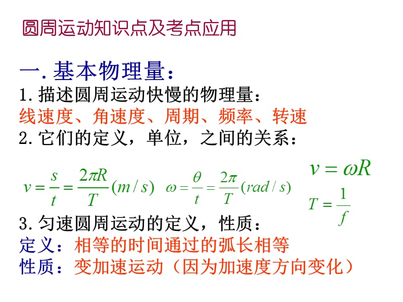 圆周运动复习提高.ppt_第2页