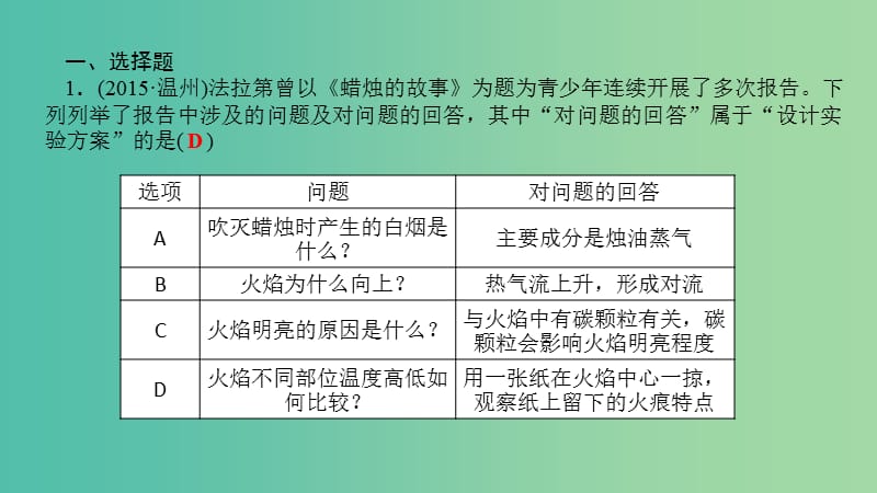 中考化学 第27讲 专题五 实验探究题（练）课件.ppt_第2页