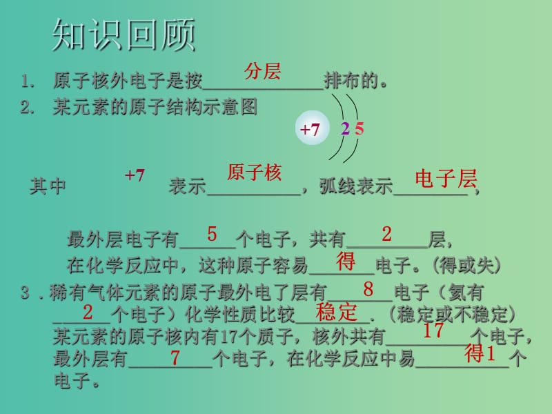 九年级化学上册 第四单元 课题3《离子》离子的形成课件 新人教版.ppt_第1页