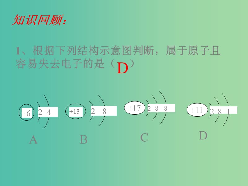 九年级化学上册 第四单元 课题3《离子》离子的形成课件 新人教版.ppt_第2页