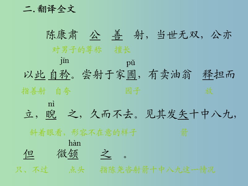 七年级语文上册 28 卖油翁课件 鲁教版五四制.ppt_第3页